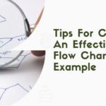 Tips For Creating An Effective Flow Chart Example