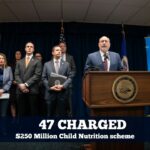 47 charged in $250 million