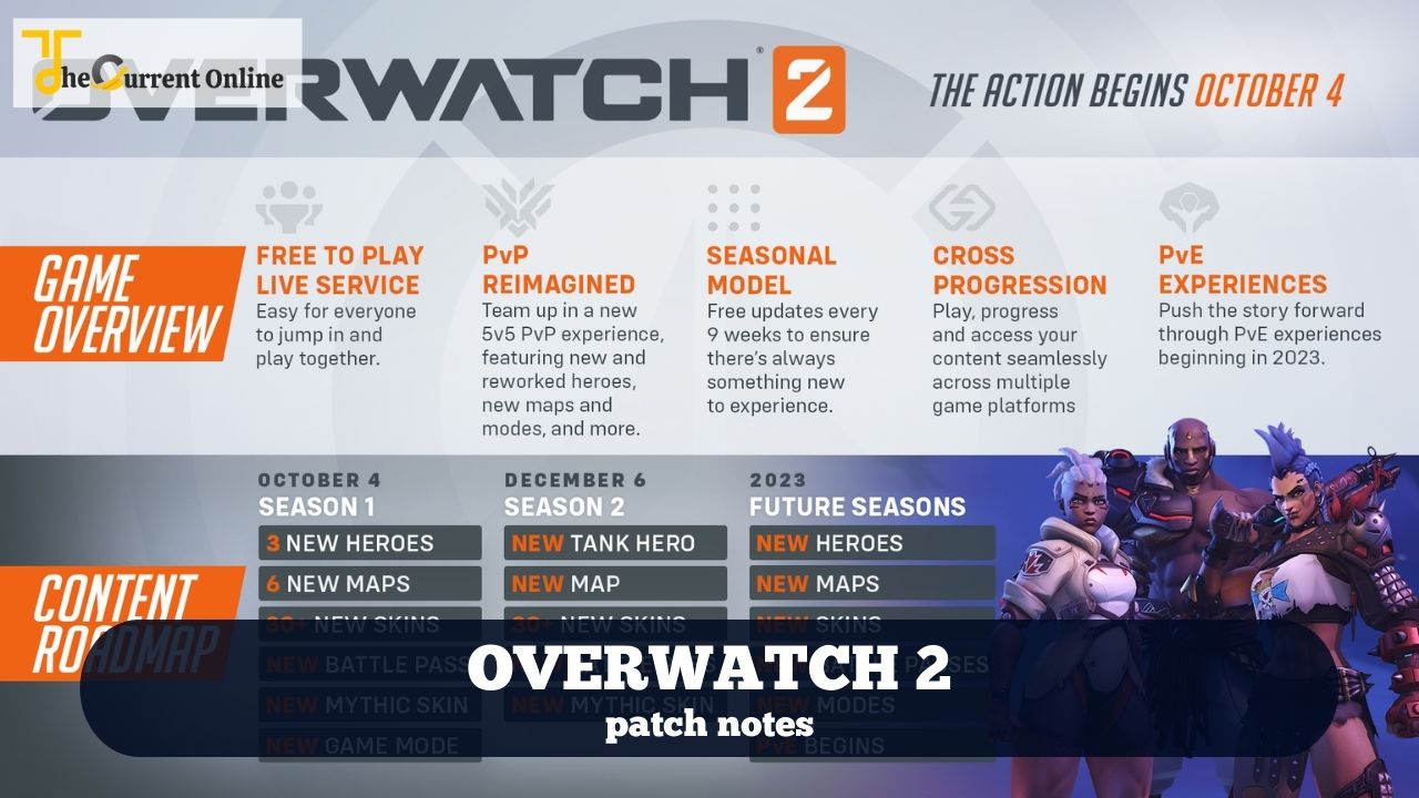 overwatch 2 patch notes