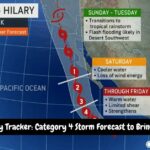 Hurricane Hilary Tracker