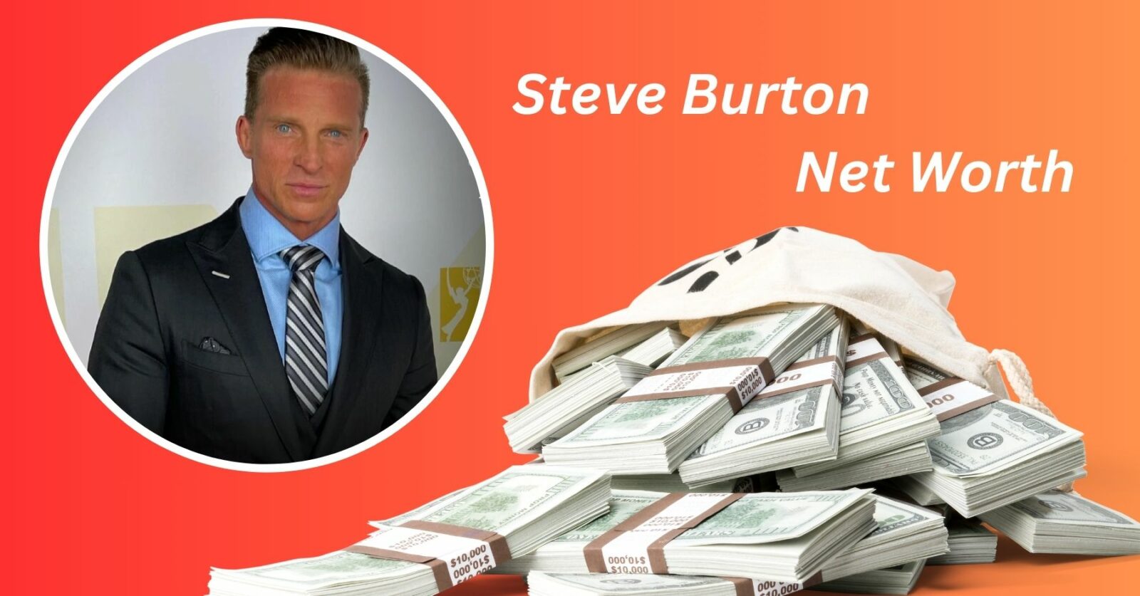 Steve Burton Net Worth