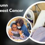 Olivia Munn Breast Cancer